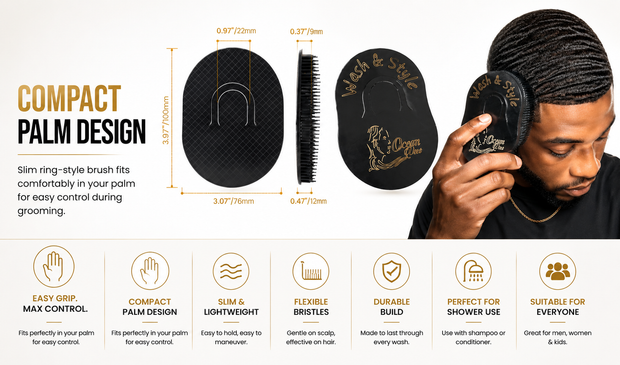 Beard growth routines
