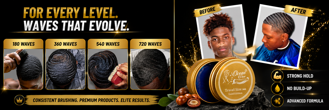 Beard care for Black men

