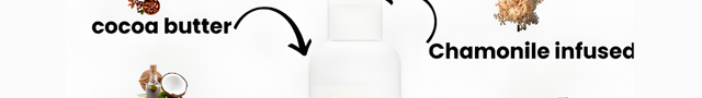 Healthy beard cleanser for Black men grooming

