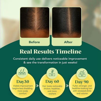 Strong healthy hair with daily growth vitamins
